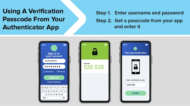 LOVEJILI Account Dashboard and Two-Factor Security Verification Screen