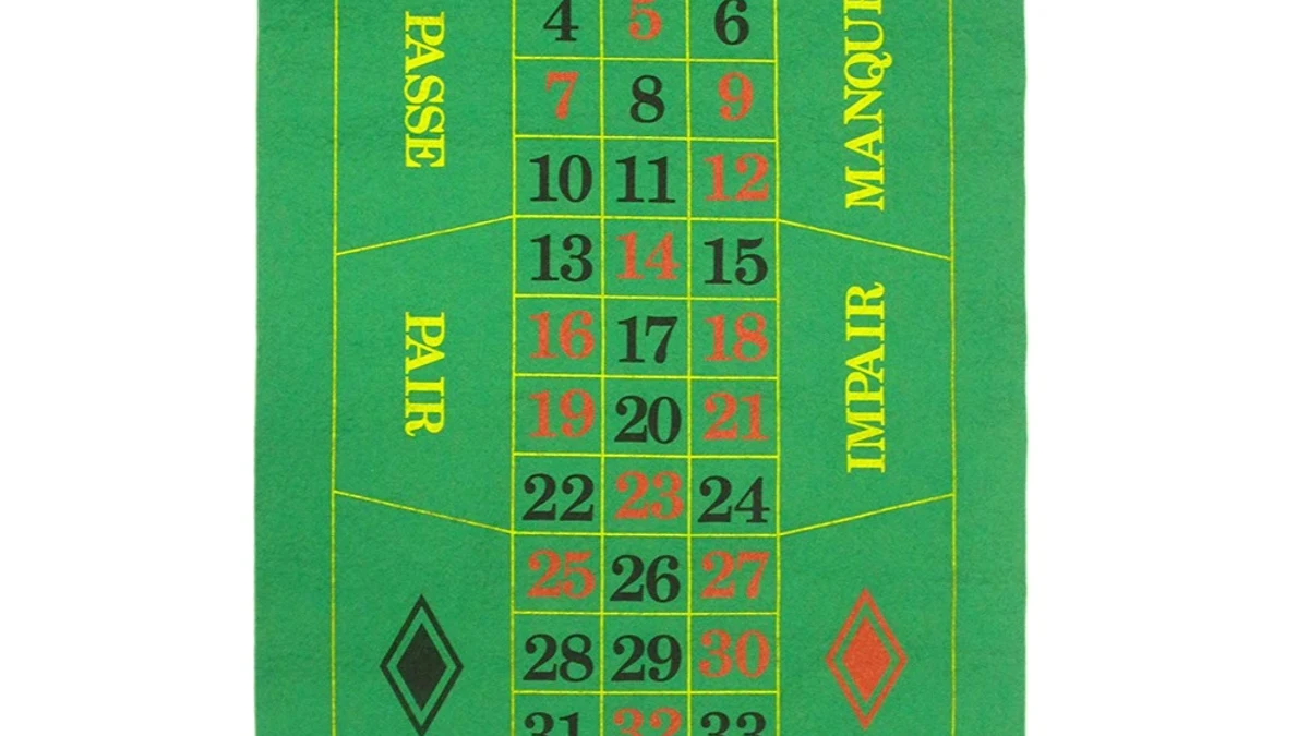 European Single-Zero Roulette Wheel and Complete Table Layout