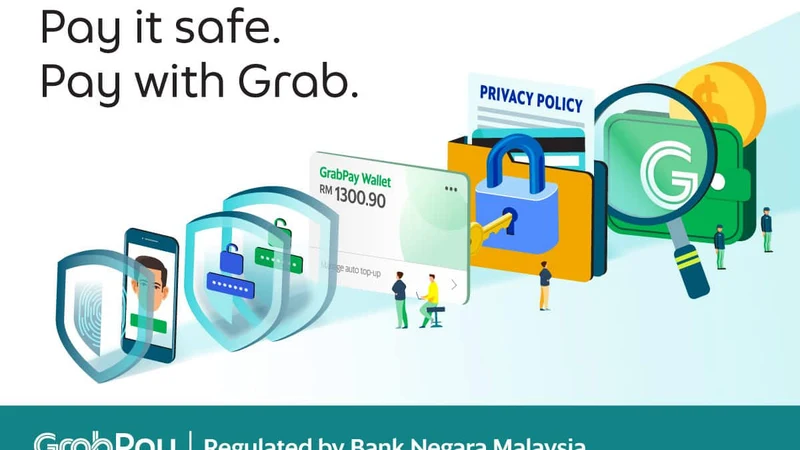 GrabPay Mobile Checkout Authentication and Two-Factor Security Pass
